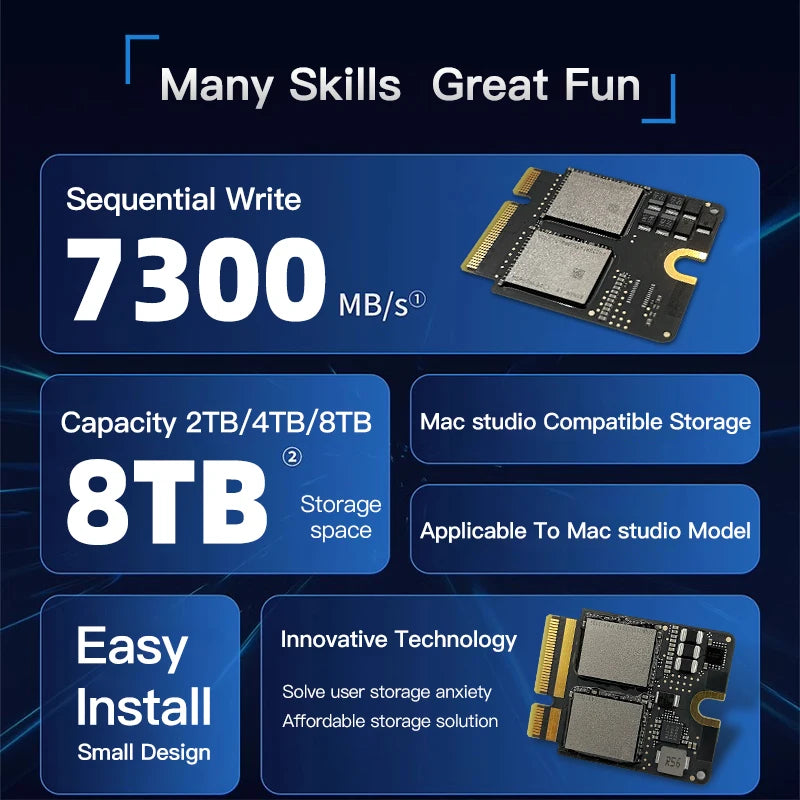 MAC Studio M1 SSD Solid State Drive Kit Compatible Storage Toshiba/San Disk 4T/8T New Particles Upgrade Memory DIY Reair Kit