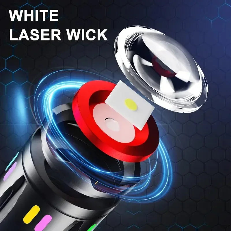 Long Range LED Flashlight High Power Spotlight Fluorescent Absorbing Film Luminous Colorful Zoom Flashlight Camping Emergency