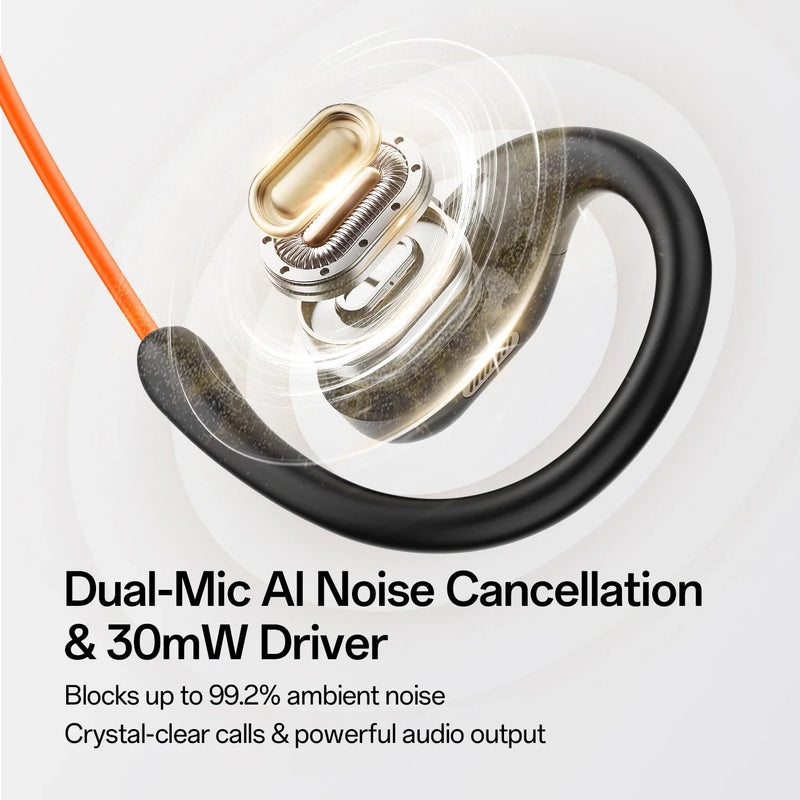 Oneodio OpenRock Lin 10 Wired Earphones Open Ear Headphones With AI ENC Mic USB/Type C Air Conduction Office PC Headset For Zoom