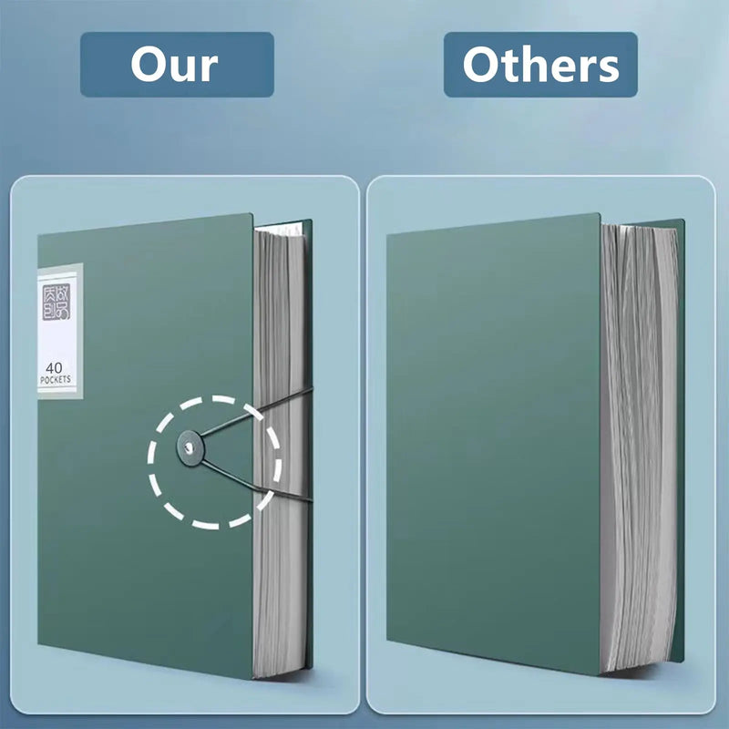 30/40/60/100 Page Display, Document Organizer for Designers, Architects,and Students,Document Organization ,Portfolio Binder