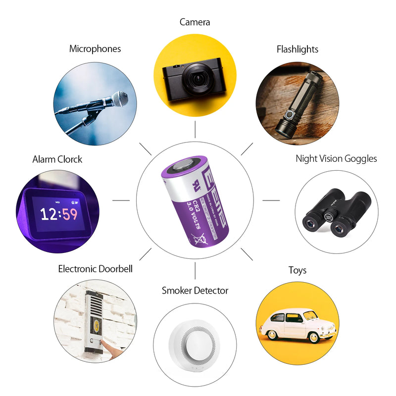 EEMB CR2 3V Lithium Battery 850mAh Non-Rechargeable Battery for Microphones Camera Smoke Detector Doorbell Flashlight
