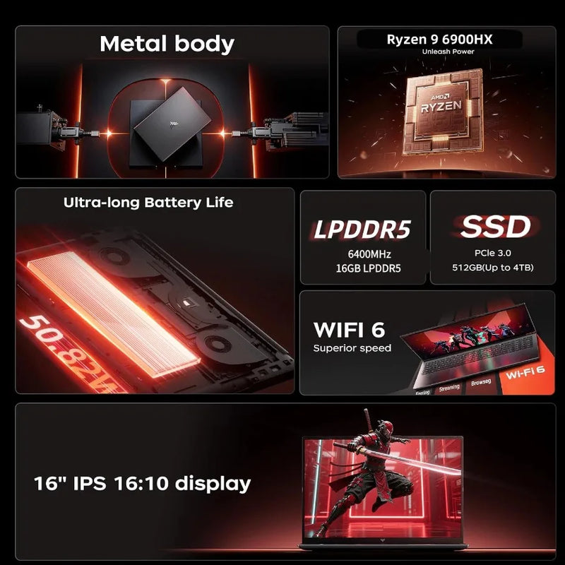 ACEMAGIC 16Inch Gaming Laptop AMD Ryzen 9 6900HX 16GB LPDDR5 512GB NVMe SSD FHD IPS Display Radeon 680M Graphics WiFi6 BT5.2