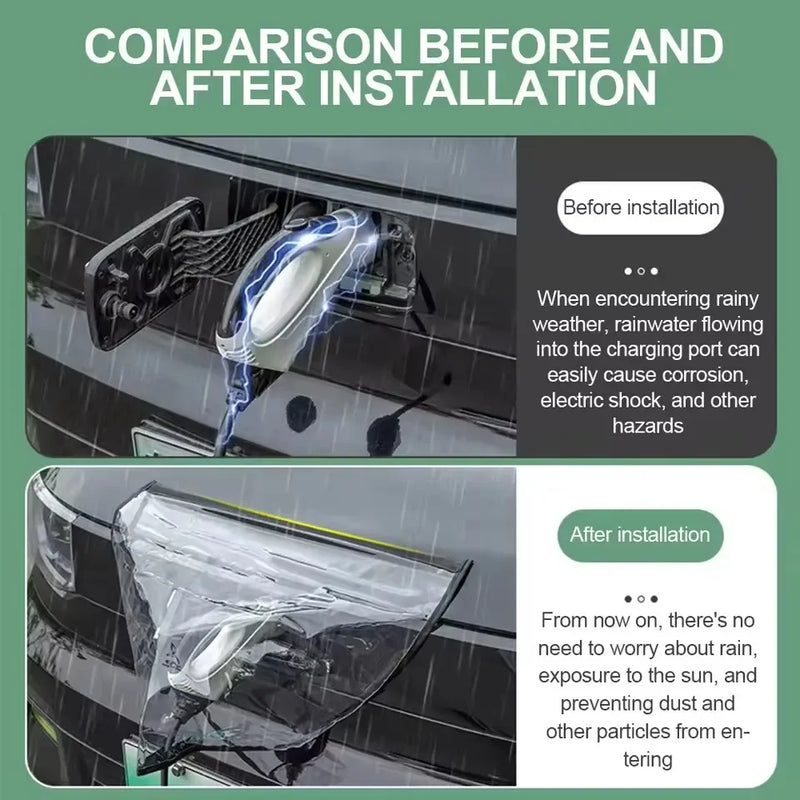 Electric Vehicle Charger Port Rainproof Dustproof Cover Outdoor Protection Covers for Car  Applicable to various vehicle models
