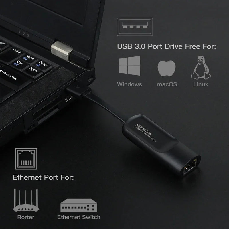 2.5G USB Ethernet Adapter 2500Mbps USB3.0 Lan Network Card C to RJ45 Internet for Laptop PC Windows Mac OS - Visuel 5 | SAMAG