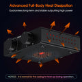 Douk Audio A5 Mini TPA3255 Digital Power Amplifier HIFI 300W Class D Home Stereo Speaker Amp