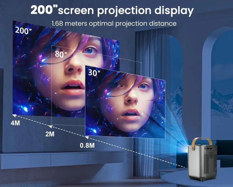 Mini Smart 4K Android Pico Projector With Wi-Fi Home Theater Connectivity For Mobile Phone Projecting