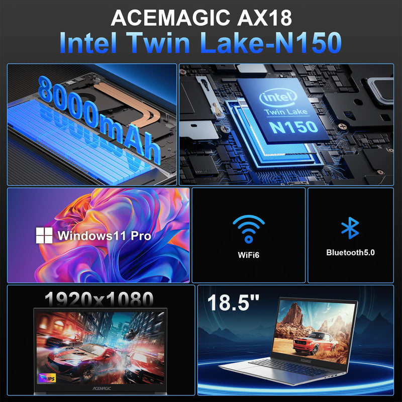 KAMRUI Laptop 18.5" Intel N150 16GB DDR4 512GB M.2 SSD 3.7GHz Windows11 PRO WiFi5 Desktop Notebook Computer
