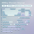 KBDiy GMK Blue Samurai Keycap Cherry Profile Double Shot PBT ISO Keycaps For Gamer Mechanical Keyboard Kit Gaming Point Key Cap