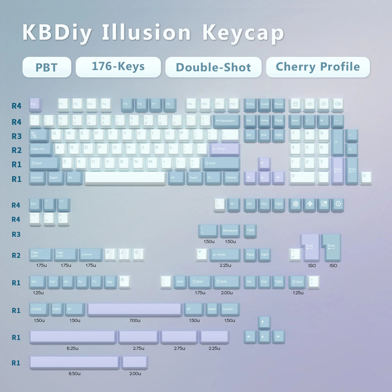 KBDiy GMK Blue Samurai Keycap Cherry Profile Double Shot PBT ISO Keycaps For Gamer Mechanical Keyboard Kit Gaming Point Key Cap