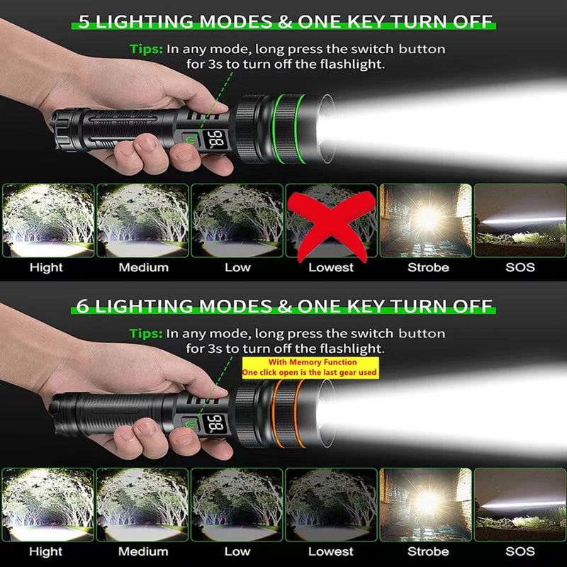 Super Long Range LED Flashlight USB Rechargeable Handheld - View 3 | SAMAG