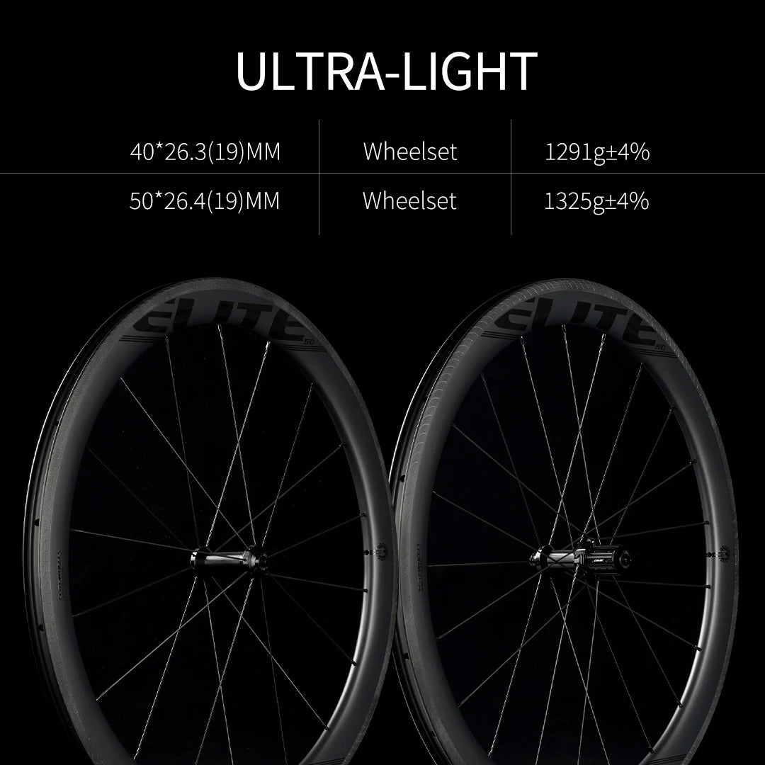 ELITEWHEELS EDGE Ultralight 1291g Carbon Wheelset for Road Bikes - Rim Brake 40mm/50mm Depth 36T Ratchet System Wing 20 Spokes