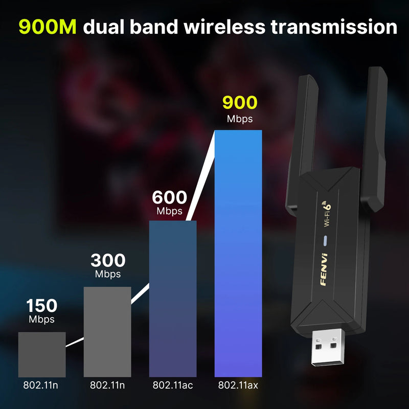 Fenvi WiFi 6 AX900 Dual Band 2in1 USB Bluetooth 5.3/5.4 Network Wireless Wlan Adapter 2.4G&5GHz Win10/11 - Visuel 4 | SAMAG