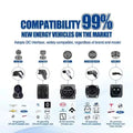 Ev Charger Level 3 Dc Ev Charger For Ultra Fast Charging Needs Industrial Areas Electric Cars