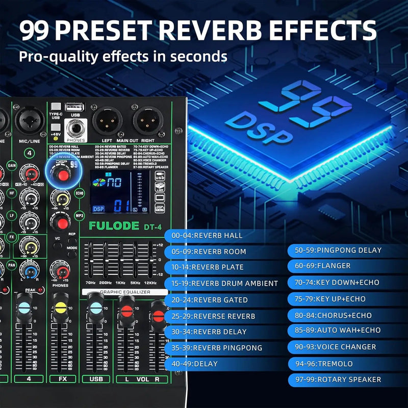 4 Channel Audio Mixer 48V Phantom Power USB Studio Sound Mixers Bluetooth DJ Console Mixing for Karaok