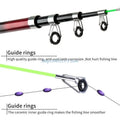 P9FC Beginner Fishing Set Tackles Including Reel | SAMAG