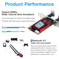 FENVI WiFi 5 PCI-E Wireless Adapter Network Card AC1200 Dual Band 2.4G/5GHz 802.11AC For Bluetooth 4.0 Desktop Laptop Windows 10
