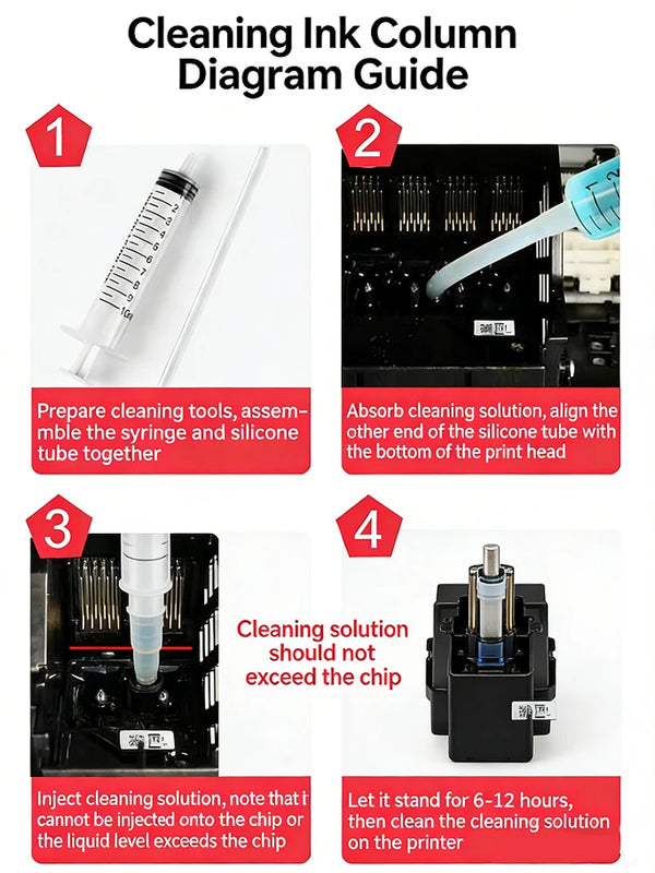 Quality Printer Cleaning Fluid Print Head for Canon HP - Visuel 3 | SAMAG