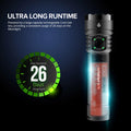 ACEBEAM E75 Quad - Core LED Flashlight USB C Rechargeable - View 4 | SAMAG