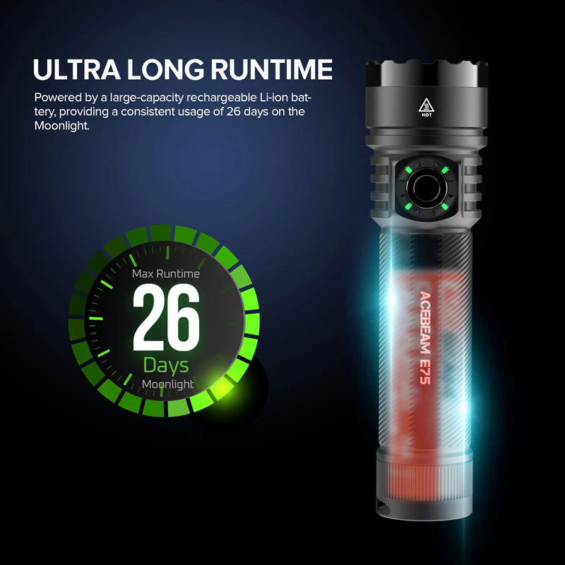 ACEBEAM E75 Quad - Core LED Flashlight USB C Rechargeable - View 4 | SAMAG