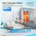 6000 BTU Smart Window AC with WiFi, Remote & App Control, Energy Saving & Timer, Custom