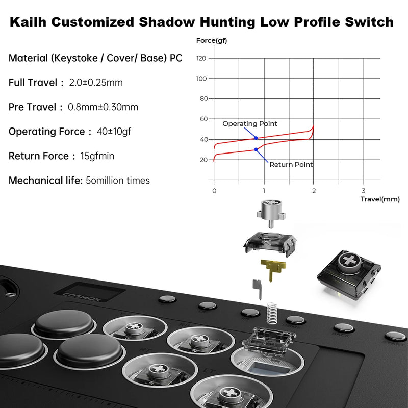 Haute42 X-Move Aluminium Alloy Hitbox Leverless Controller Stickless Fightstick For PC/PS4/PS5 Arcade Game Controller Joystick