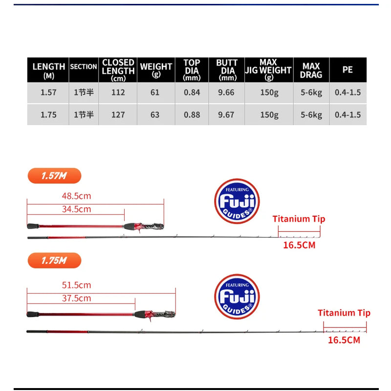 Johncoo Beta Ultra Fishing Rod 157M SMT Cuttlefish - View 2 | SAMAG