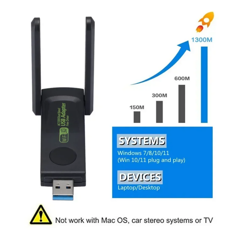 1300Mbps WiFi USB Adapter Dual Band 2.4G/5Ghz Wi - Fi Dongle 802.11AC Powerful Antenna Wireless Receiver - Visuel 3 | SAMAG