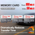 Mini SD Card 16GB 32GB Class 10 Memory Card High Speed Micro flash SD Card 64GB for Phones/Tablet/Camera 256GB Mini TF Card