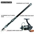 Telescopic Fishing Rod Reel Combo Full Set Portable 1.8m 2.1m 2.4m 2.7m 3m Long Cast Spinning Reel Simulation Lures For Saltwate