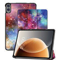 Case for Teclast T65（13.4 inch） Android 16(2025-2026) Tablets tri-fold Smart Protective case,PU Leather Portable Shell
