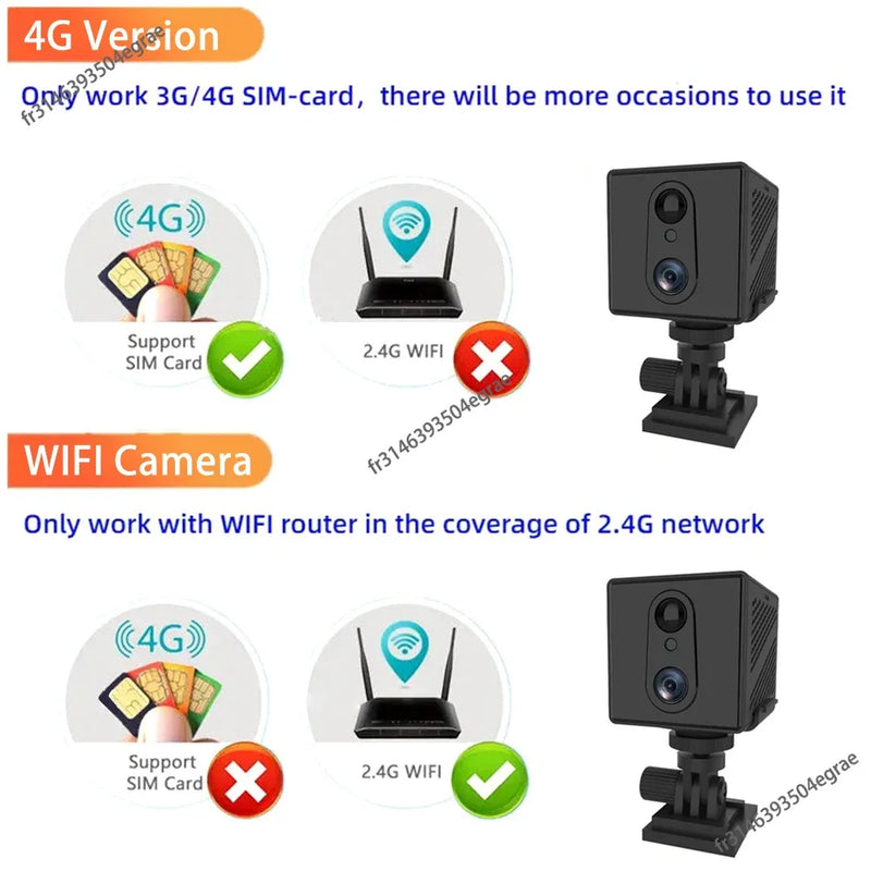 256/64GB 4G SIM Card Mini Camera 5MP 3000mAh Battery Wireless Wifi Night Vision Motion Detection CCTV Two-way voice IP Camera