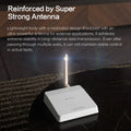 Zemismart M6 Hub Matter Zigbee Gateway with Antenna Work with Tuya Homekit Google Home SmartThings App Control Zigbee Devices