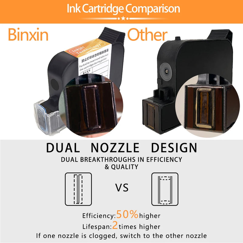 Baiyi Ink Cartridge 12.7mm Quick Dry Original Solvent 0.5 inch Eco for Inkjet Ink Jet Printer