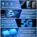 Unihertz by 8849 Tank 4 pro 5G Phone Built-in 720P Projector Dimensity 8300 16GB/18GB 3k AMOLED 11600mAh IP68/IP69
