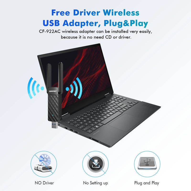 COMFAST 1200Mbps Adaptador Wifi Usb 3.0 Adapter 5G/2G MT7612U 2*2dbi Antena Para PC Cle Kali Linux Monitor - Visuel 4 | SAMAG