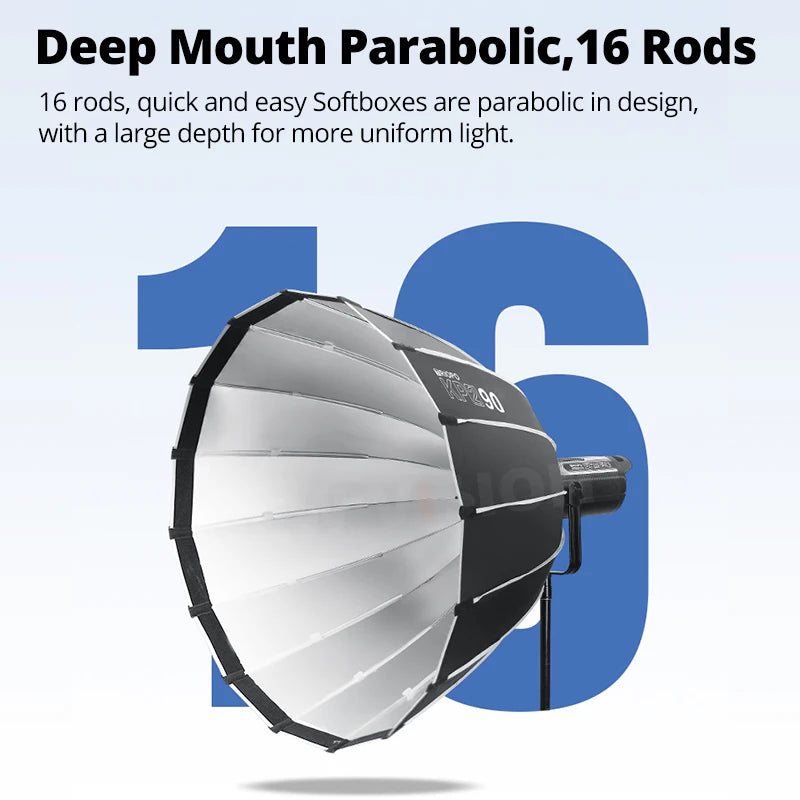 TRIOPO KP2 Parabolic Softbox 60/70/90/120cm Bowens Mount for Sokani X100 COLBOR Godox Aputure LED Video Light vs Godox QR-P