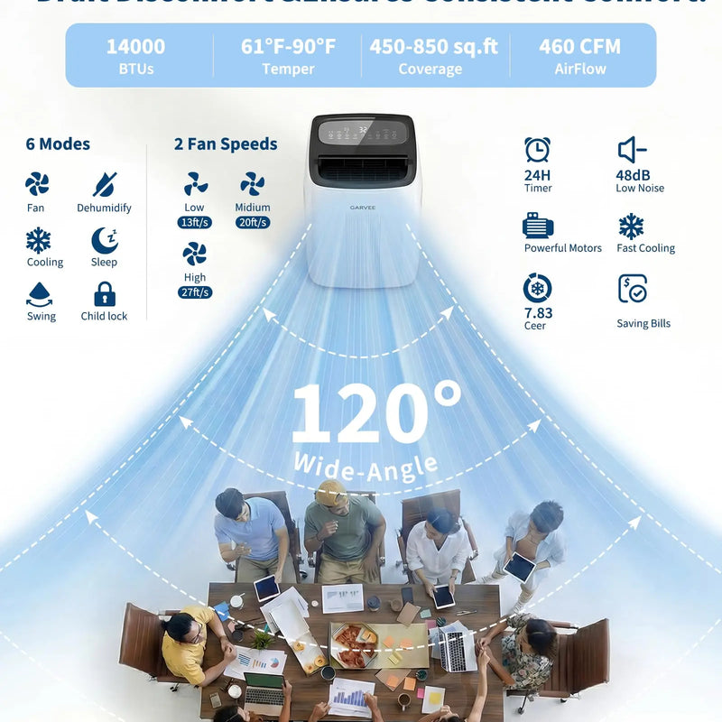 14000 BTU Portable Air Conditioner 4-in-1 Cool Dry Swing Fan Portable AC Unit with Remote LCD Display Child Lock Quiet Operation Fast Cooling Air Purification Dehumidifier Combo for Home Room Up to 800 Sq Ft