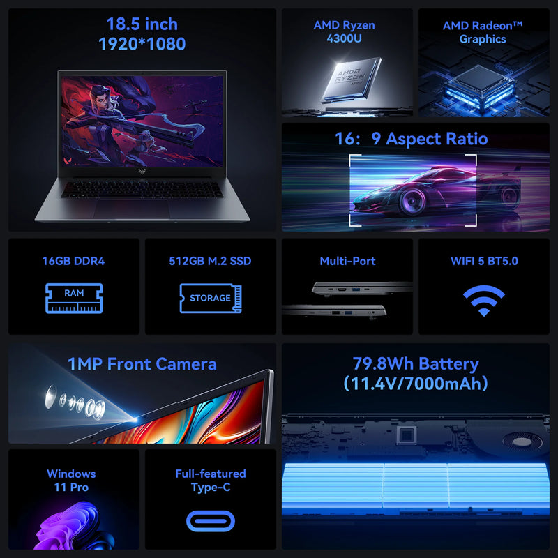 18.5" Laptop 16GB RAM 512GB SATA SSD AMD Ryzen 3 4300U Laptop Computer 1080 FHD Display for Business&Students 7000Mah Battery
