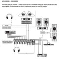 GAX-EFX16 Professional Audio mixer Console 16 channels with MP3 Player +48V Phantom Power USB BT Reverb for stage