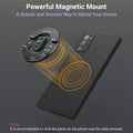 LEAPLIGHT Magnetic Phone Tripod Mount with 1/4” Screw Hot Shoe Adapter for Magsafe Iphone 16 15 14 13 Mic Light Tripod Ball Head