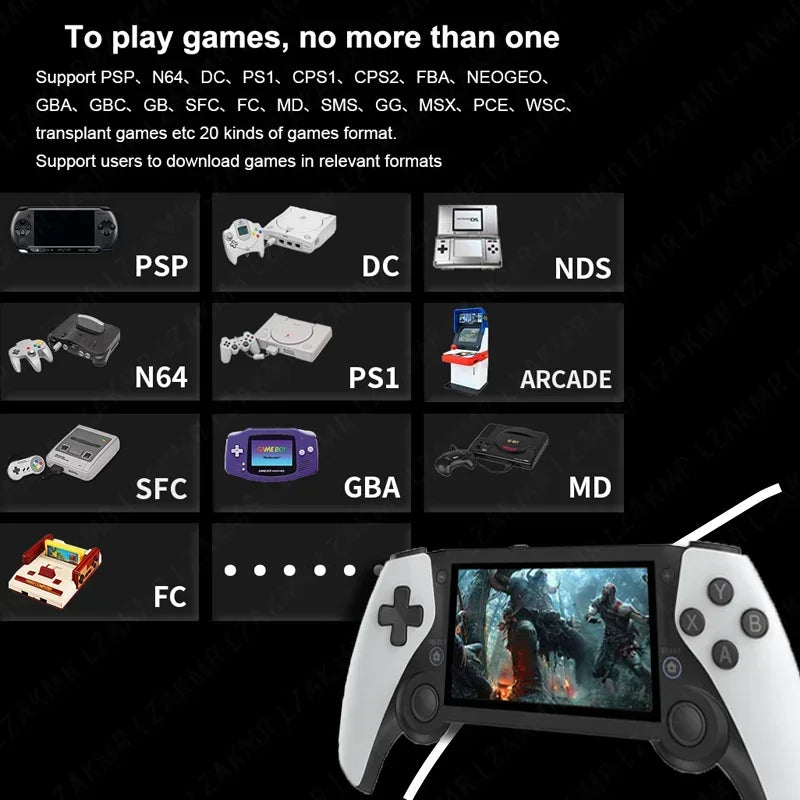 Hot New M25 Handheld Game 4.3 HD Screen 40000+ Games Dual console Player Retro Portable Video Game For psp ps1 n64 128G
