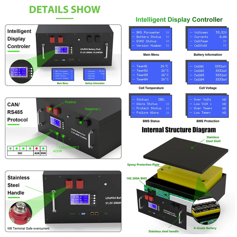 48V 400Ah LiFePO4 Battery Pack 20Kwh 6000+ Cycles 51.2V 100Ah 120Ah 150Ah 200Ah 300Ah Lithium Solar Energy Storage AKKU EU STOCK