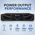 XLi 2500 Power Amplifier Professional Audio DJ Equipment Line Array Speakers Subwoofer Speakers Stage Wedding KTV Home Use