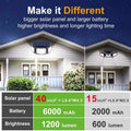 Solar Lights Outdoor with 3 Modes Motion Sensor Super Bright Wall Lamp IP65 Waterproof Street Light for Garden Yard Path Garage