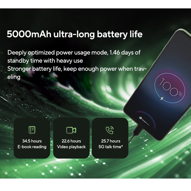 Motorola MOTO G55 Smartphone Original Global ROM 6.5-inch 120Hz Display 256GB MediaTek Dimensity 7025 50MP Cellphone