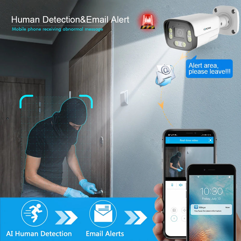 XMEYE 32CH 4K Security Camera System 8MP POE AI Camera 5MP Face Detection Outdoor Color Night Vision Video Surveillance NVR Set