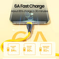 120W Fast Charger Type C USB C PD Charger For iPhone Xiaomi Samsung 6A 120W Type C Super Fast Charging Cable WallAdapter Charger