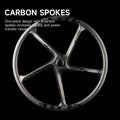 ELITEWHEELS Gravel 5 Carbon Spoke Wheels Road Disc Tubeless Inner Width 19mm Ratchet System Center Lock Hub Trail Cross Country
