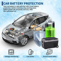 Dual Zone Car Refrigerator 40QT 38L Portable Freezer Compressor Electric Cooler Rapid Freezing Minus 4F To 68F 12V 24V Can Internal Battery Not Included