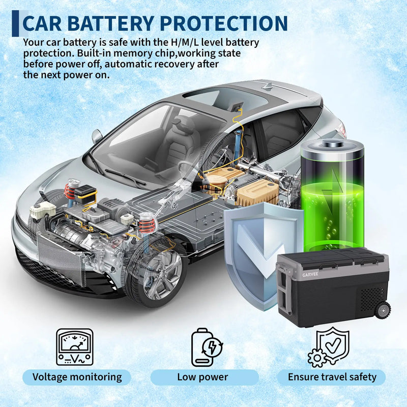 Dual Zone Car Refrigerator 40QT 38L Portable Freezer Compressor Electric Cooler Rapid Freezing Minus 4F To 68F 12V 24V Can Internal Battery Not Included